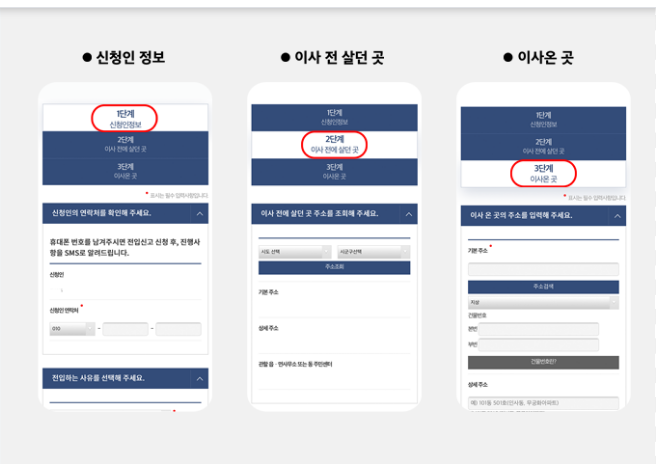 전입신고 방법 및 필요 서류 안내 인터넷 전입신고 단계별 절차 가이드