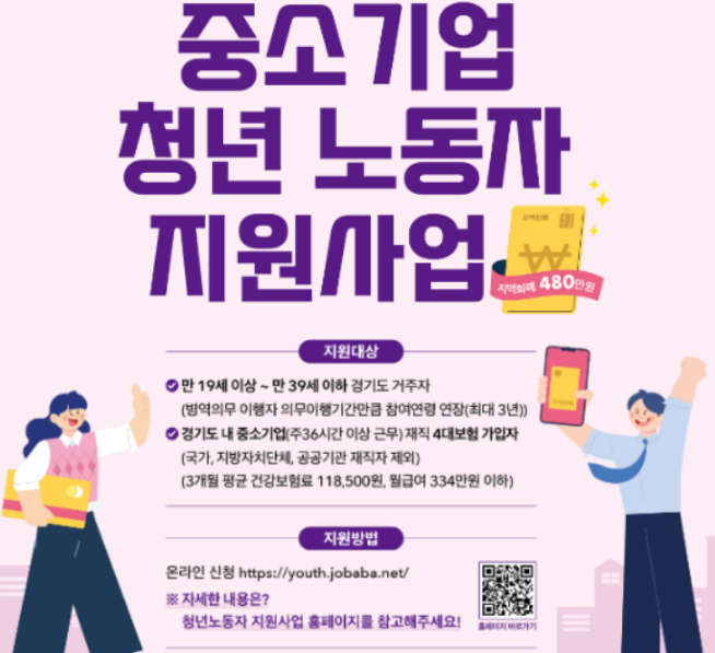 중소기업 청년 노동자 지원사업 총정리 자격조건 및 신청방법 단계별 안내