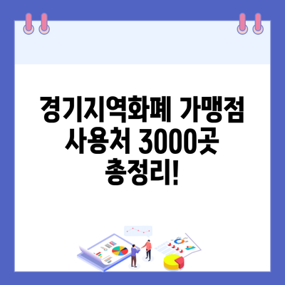 경기지역화폐 가맹점 사용처 3000곳 총정리!