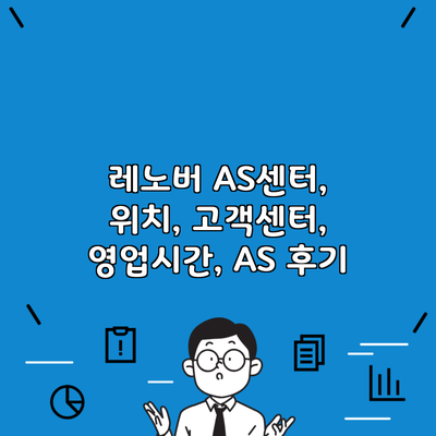 레노버 AS센터, 위치, 고객센터, 영업시간, AS 후기