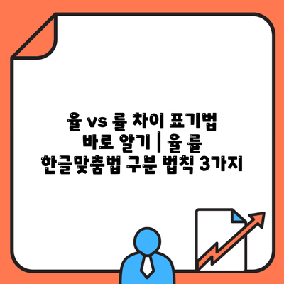 율 vs 률 차이 표기법 바로 알기 | 율 률 한글맞춤법 구분 법칙 3가지