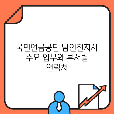 국민연금공단 남인천지사 주요 업무와 부서별 연락처