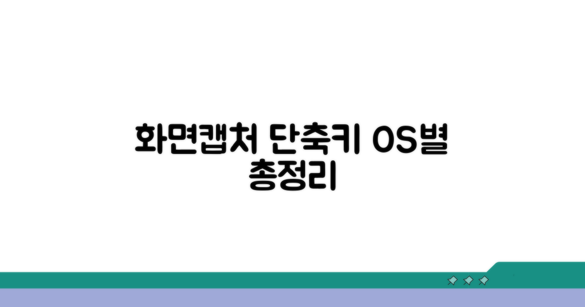 화면캡처 단축키, 운영체제별 완벽 정리