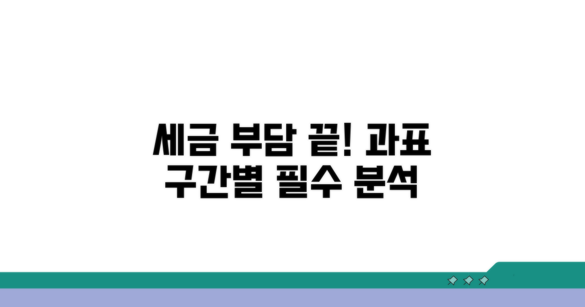 세금 부담 과표 구간별 분석