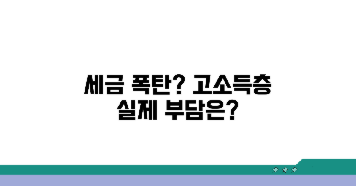 고소득층 세금 부담, 실제는 얼마일까?