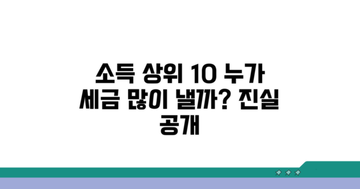 소득 상위 10% 납세 현황