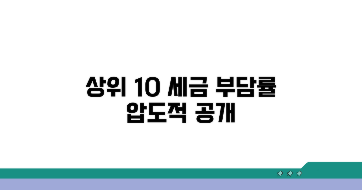 상위 10% 소득층 세금 부담률