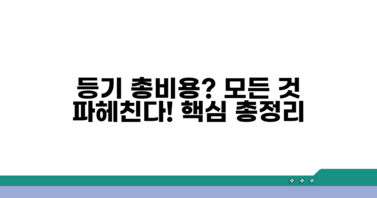 등기 관련 총비용, 무엇이 포함되나?