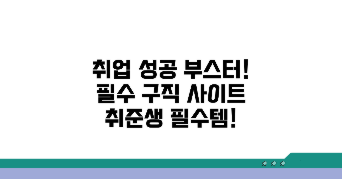 취업 성공 부스터, 구직 사이트