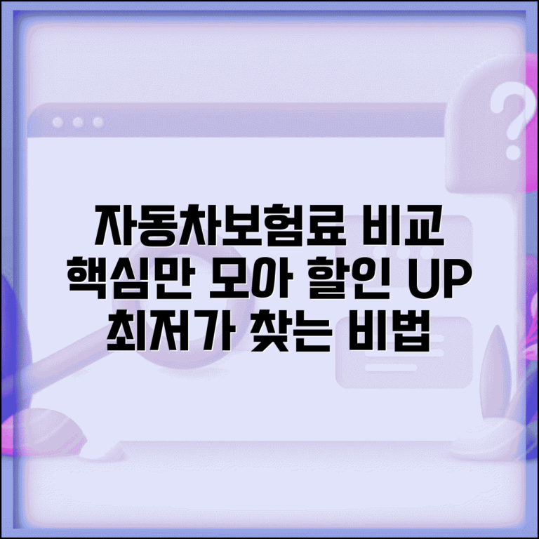 자동차보험료 비교 완벽가이드 | 회사별 보험료 | 할인 혜택 | 온라인 견적 | 선택 기준 | 절약법