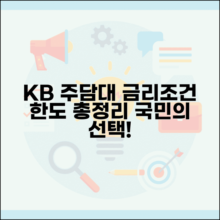 국민은행 주택담보대출 금리 | 국민은행 주택담보대출 조건 한도