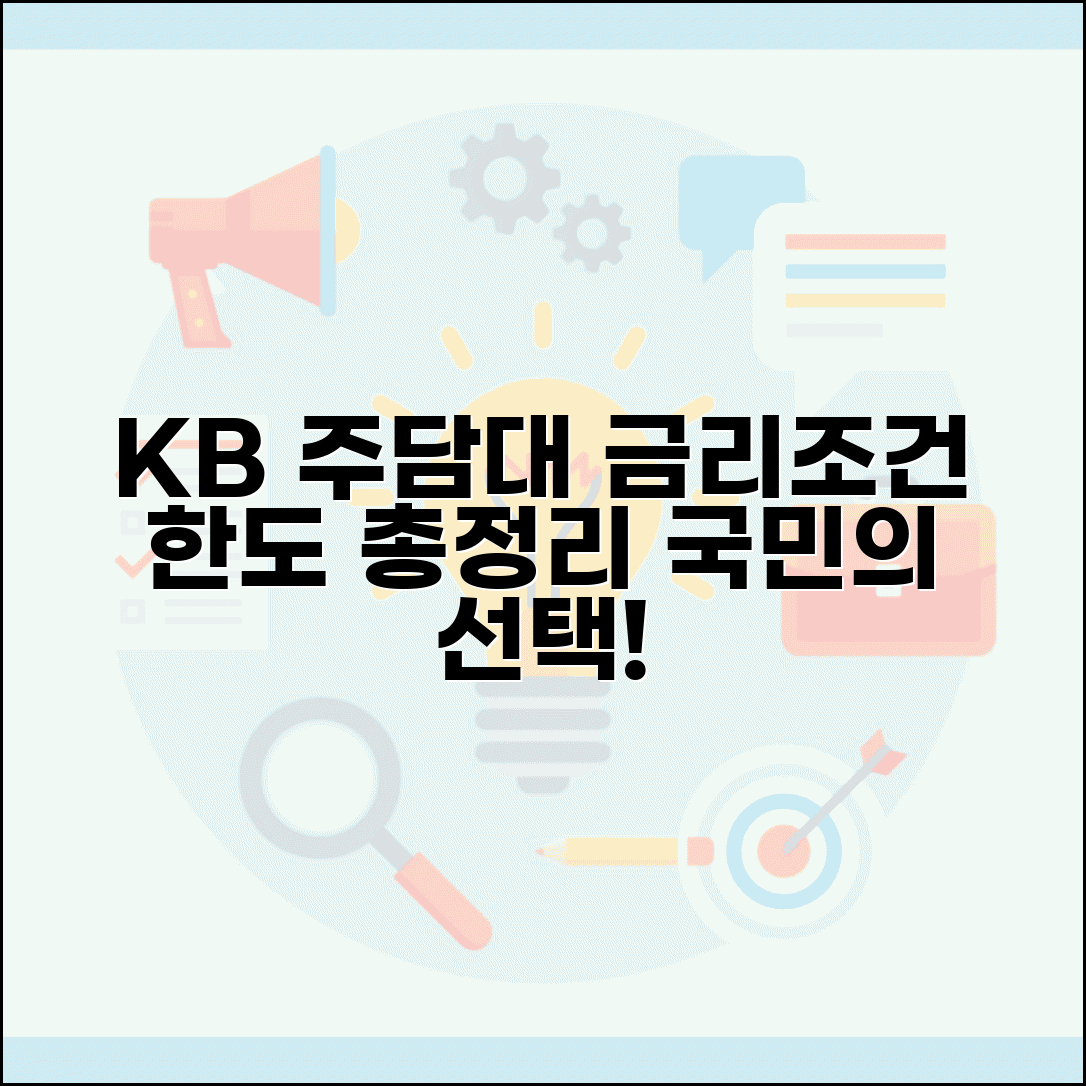 국민은행 주택담보대출 금리 | 국민은행 주택담보대출 조건 한도