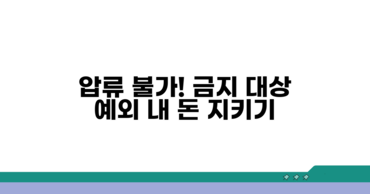 압류 금지 대상과 예외 조항