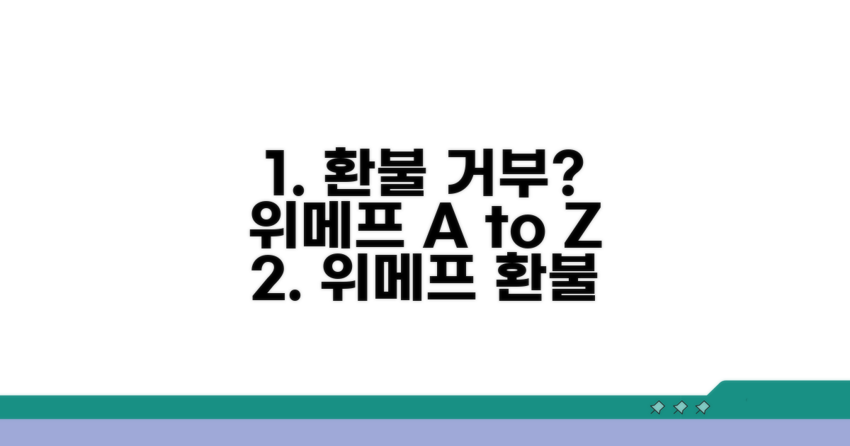 위메프 환불 거부 대응 방법 A to Z