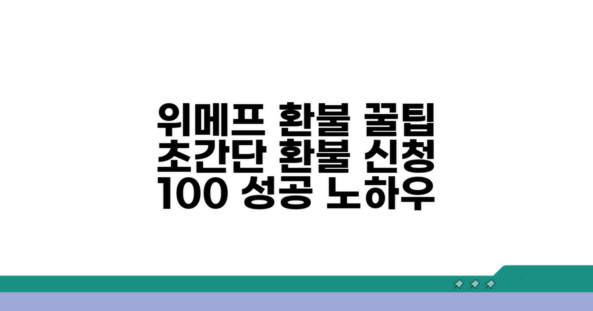 위메프 환불 받는 법 완벽 가이드