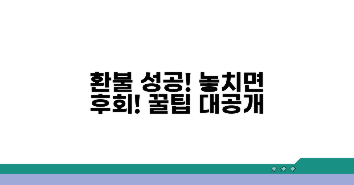성공적인 환불을 위한 추가 팁