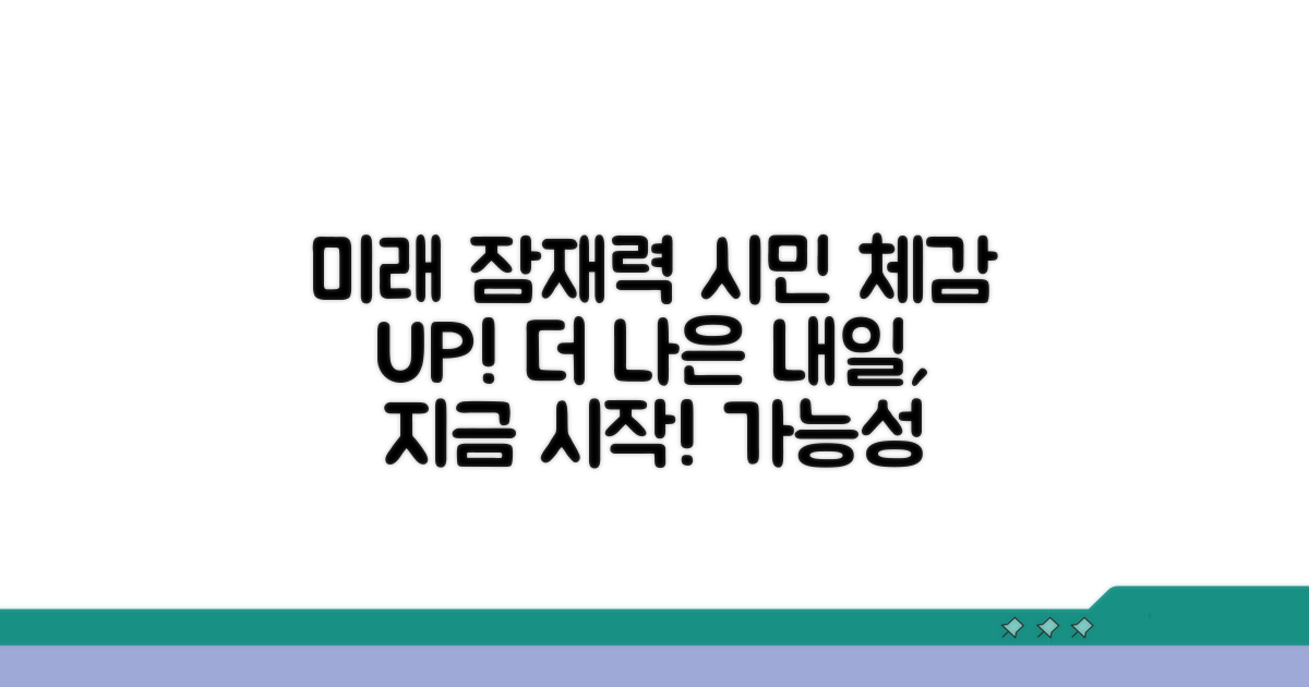 미래 발전 가능성과 시민 체감