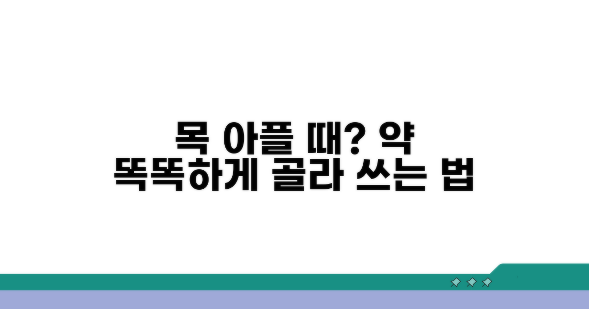 목 아플 때 약, 똑똑하게 고르는 법