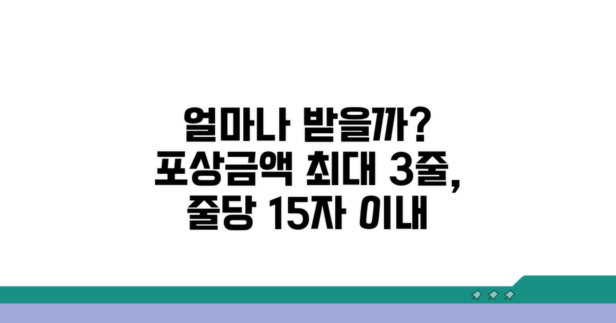 얼마나 받을까? 포상금액 알아보기