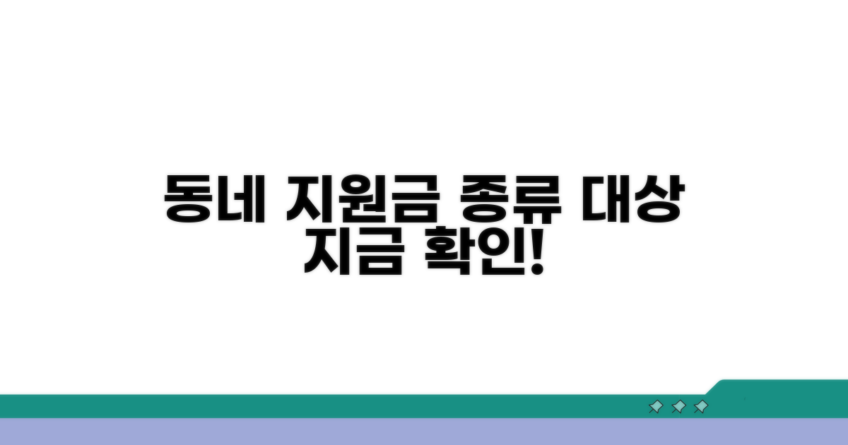 우리 동네 지원금 종류와 대상 확인