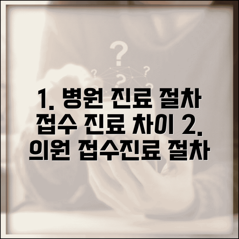 의원 병원 진료 절차 | 접수 대기 + 진료 프로세스 차이