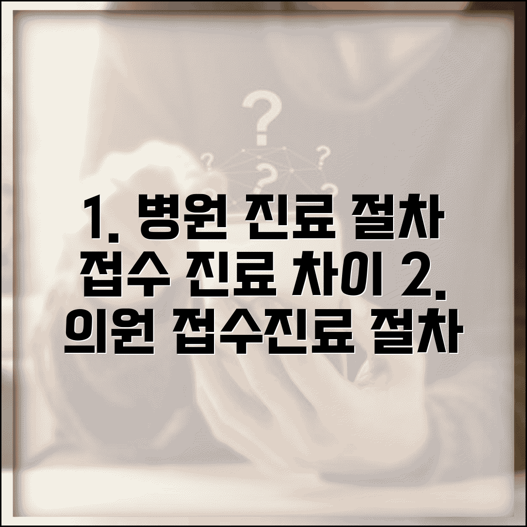 의원 병원 진료 절차 | 접수 대기 + 진료 프로세스 차이