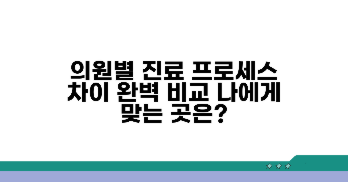 의원별 진료 프로세스 차이점 비교