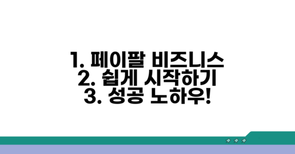 페이팔 비즈니스 계정, 이렇게 시작하세요