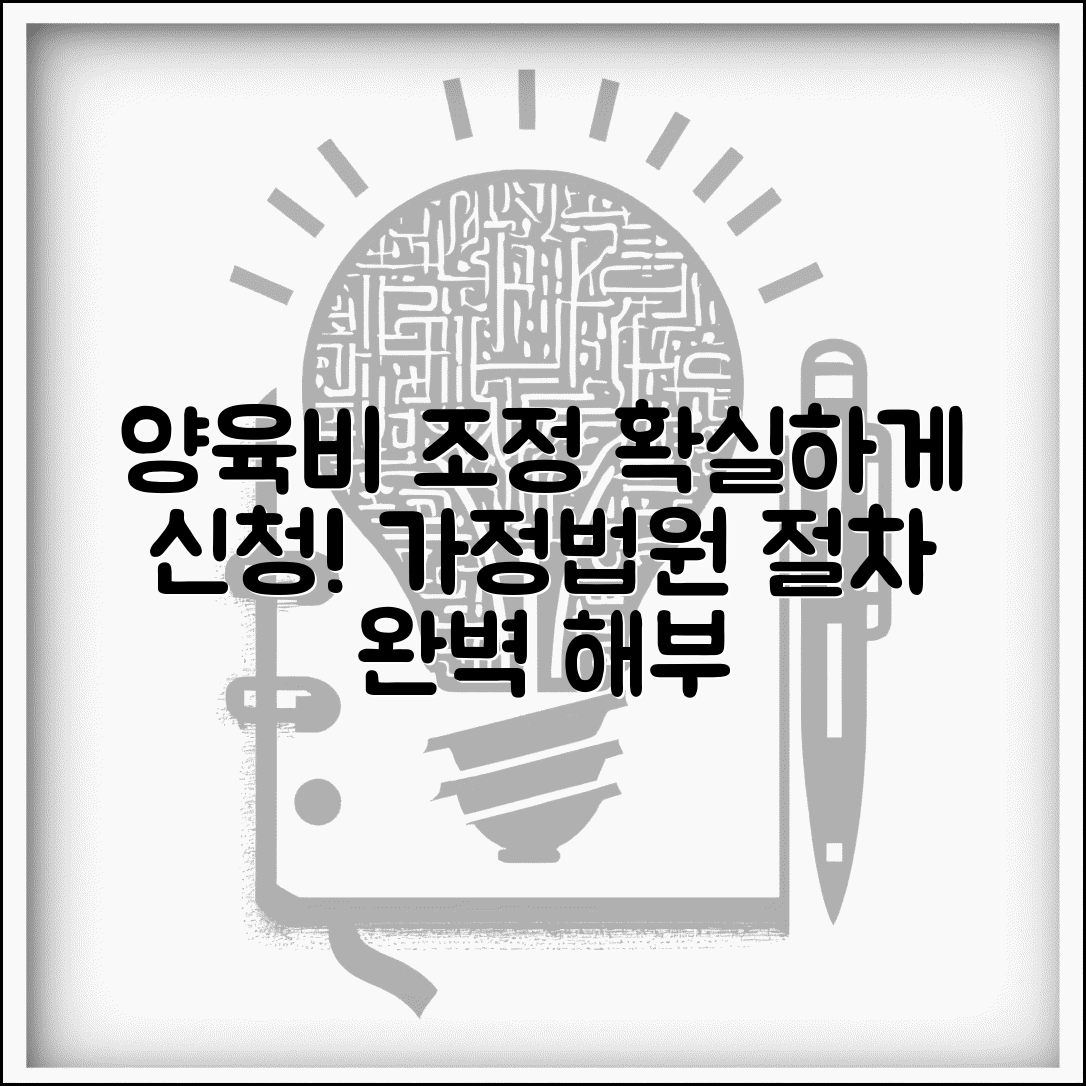 양육비 조정 신청 방법 | 가정법원 양육비 조정 신청과 조정 절차 이해