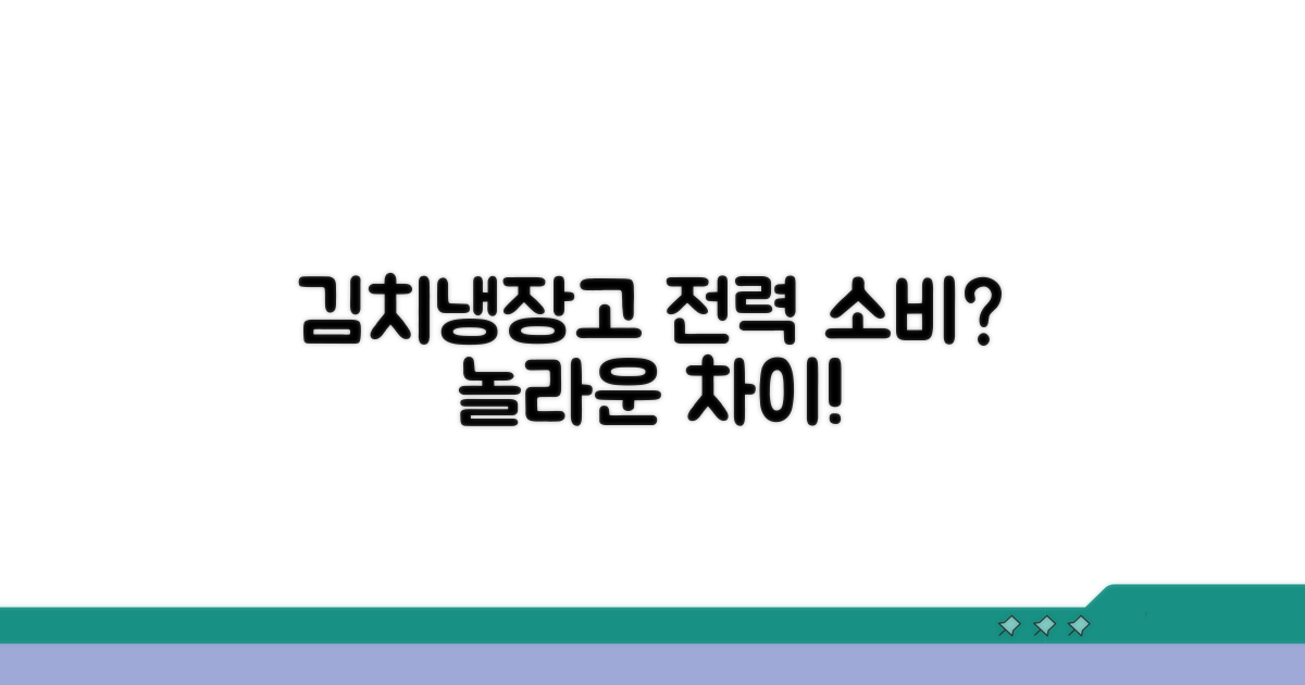 김치냉장고, 전력소비 얼마나 다를까?