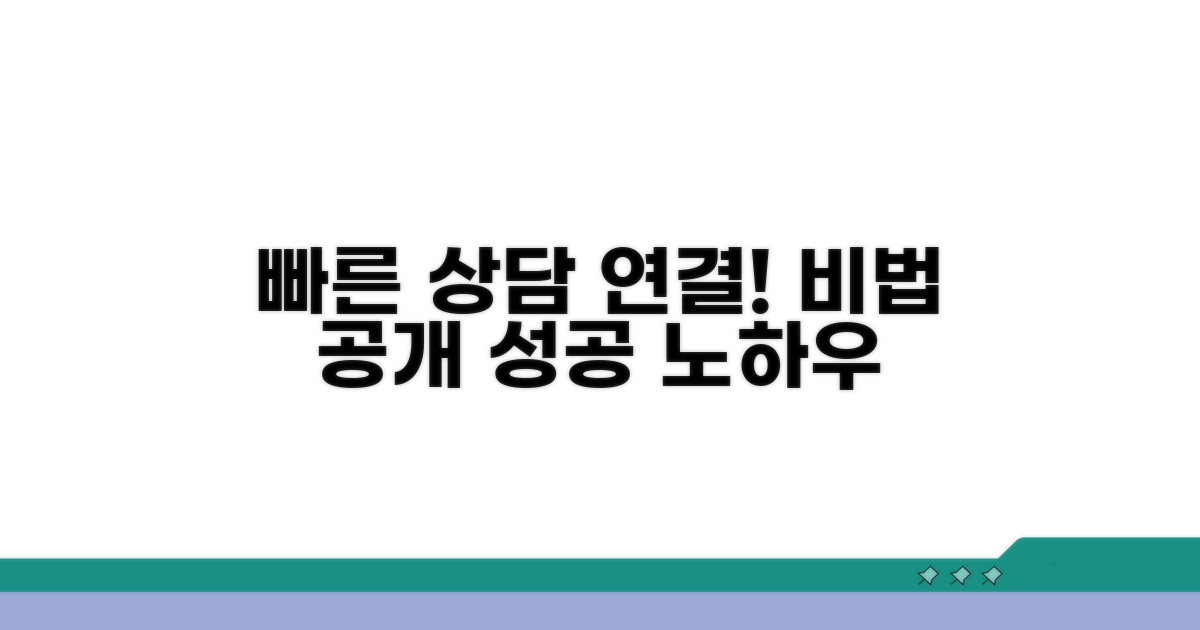 빠른 상담 연결 노하우