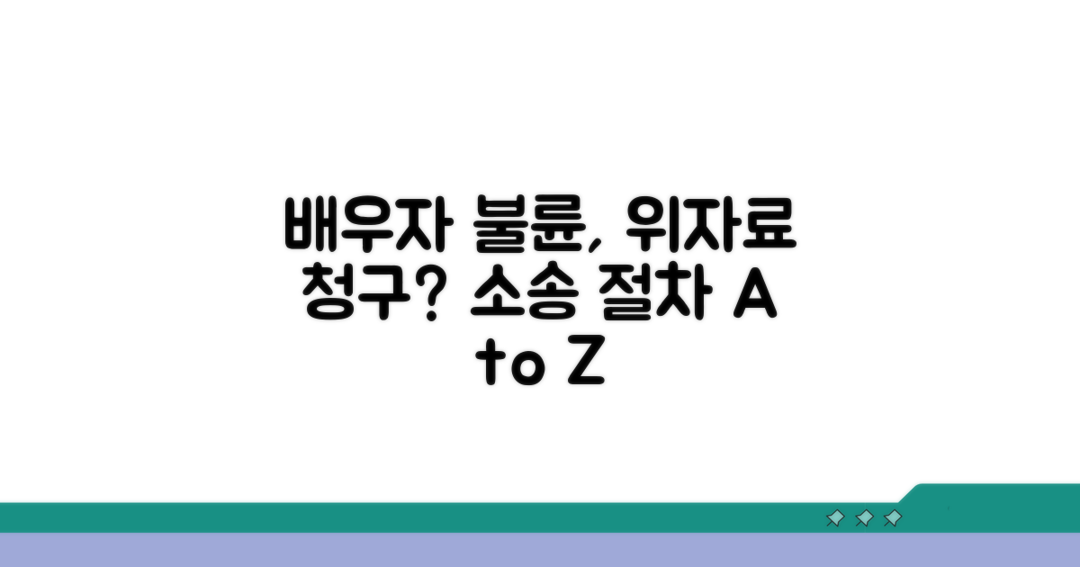 배우자 불륜 위자료 청구 절차