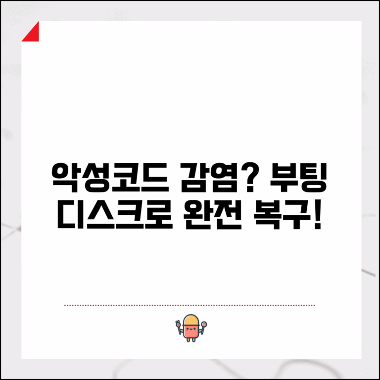 바이러스 감염 디스크 치료 | 악성코드로 인한 포맷 차단 문제 백신 부팅 디스크로 완전 제거