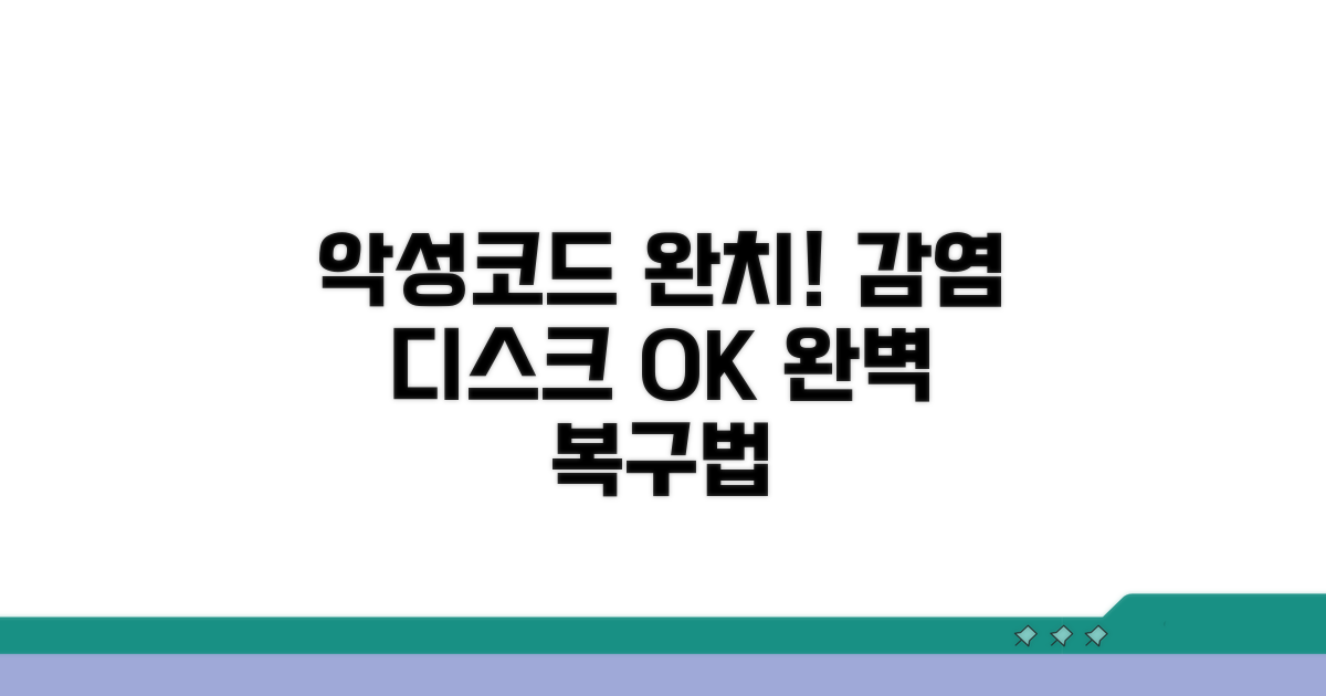 악성코드 감염 디스크 완치법