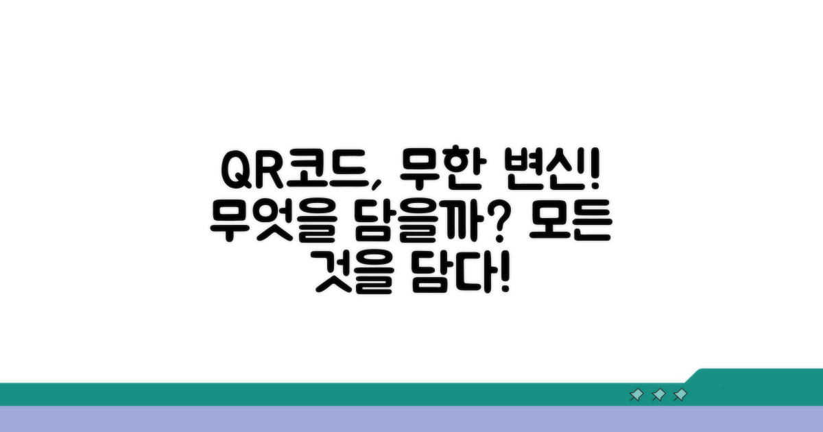 QR코드, 무엇을 담을 수 있을까