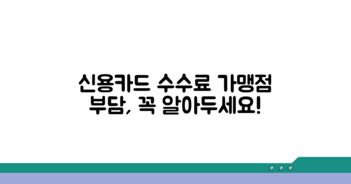 신용카드 수수료, 가맹점 부담 알아보기