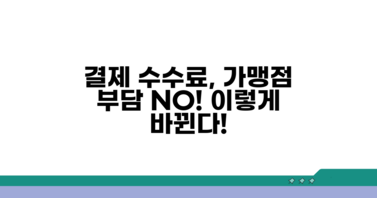 결제 수수료, 가맹점은 이렇게 부담해요