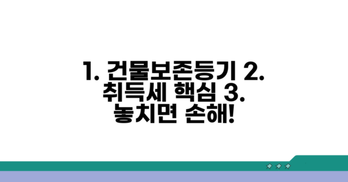 건물 소유권보존등기 취득세 핵심