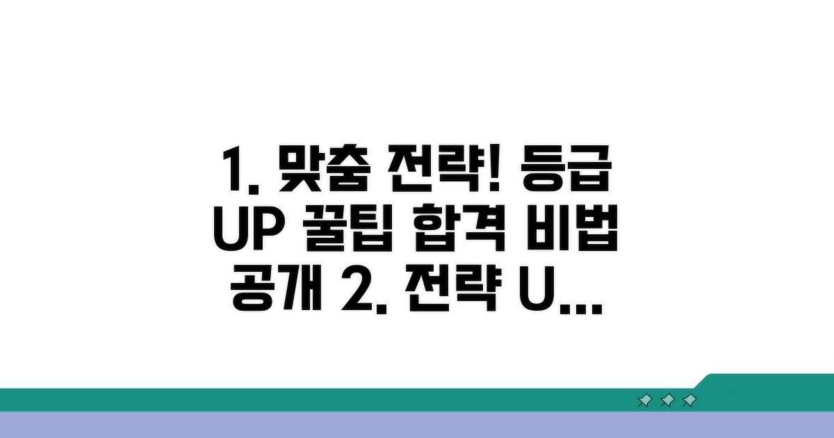 맞춤형 전략, 등급 향상 꿀팁 모음