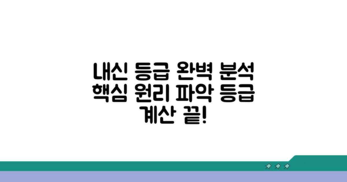 내신 등급 계산, 핵심 원리 파악
