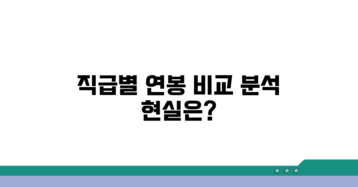 직급별 지급액 비교 분석