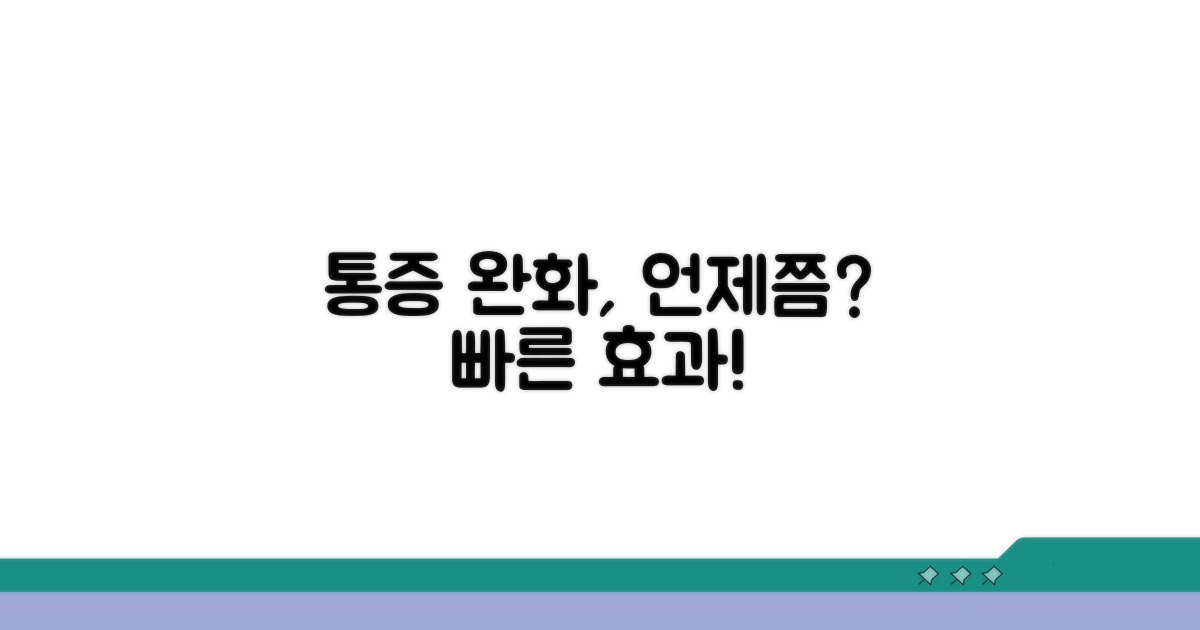 통증 완화, 언제쯤 느낄 수 있나