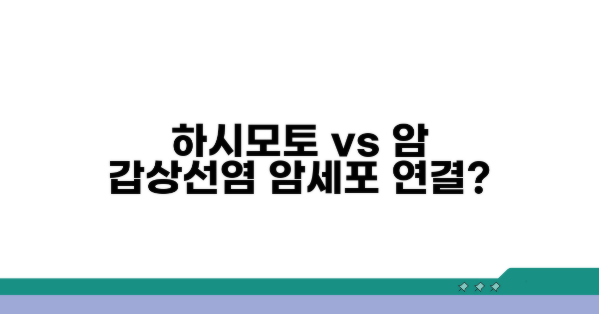 하시모토 갑상선염과 암세포 연관성