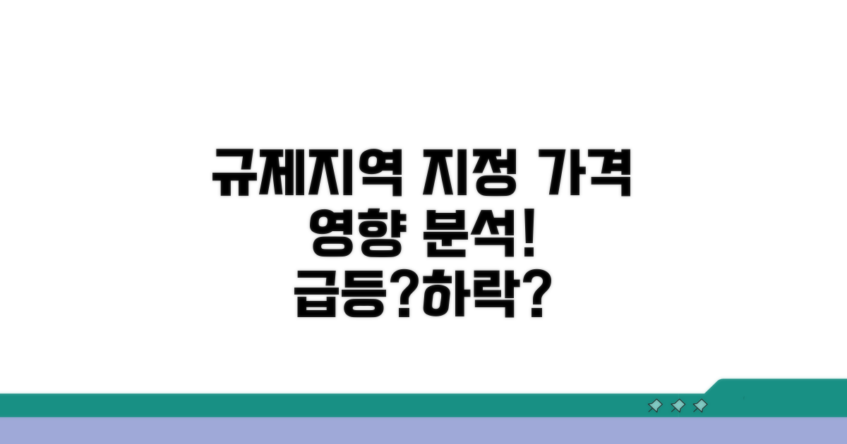 규제 지역 지정 및 가격 영향 분석