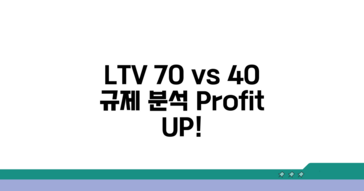 LTV 40% 50% 60% 70% 규제 비교