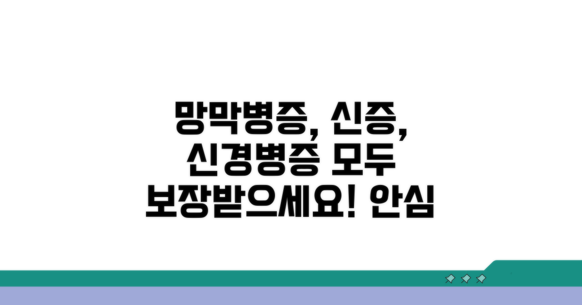 망막병증, 신증, 신경병증 보장 범위