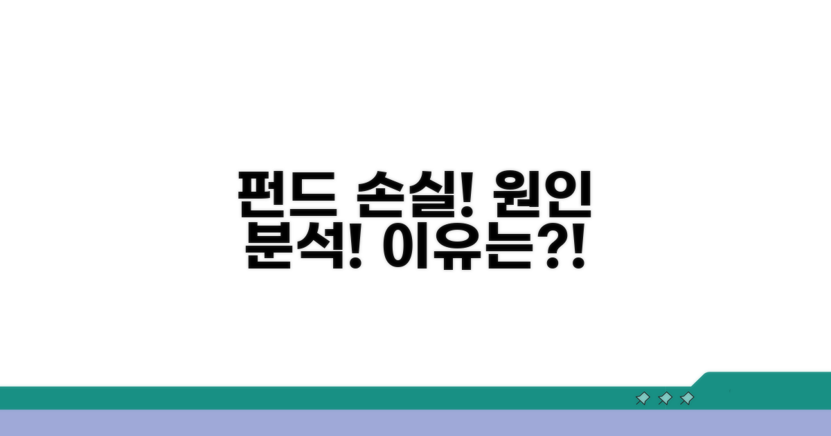 펀드 손실, 원인은 무엇인가
