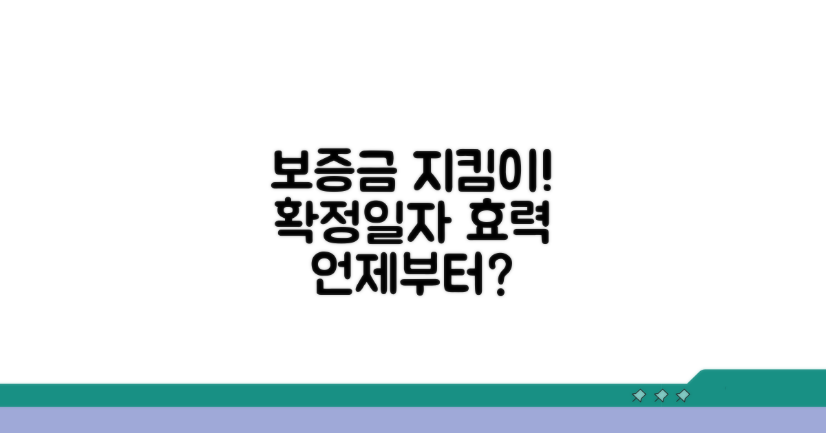 보증금 보호, 확정일자 효력 시점