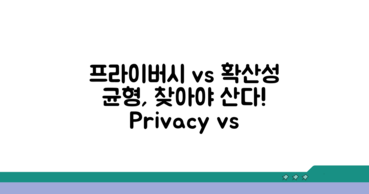 프라이버시 vs 콘텐츠 확산성, 균형 잡기