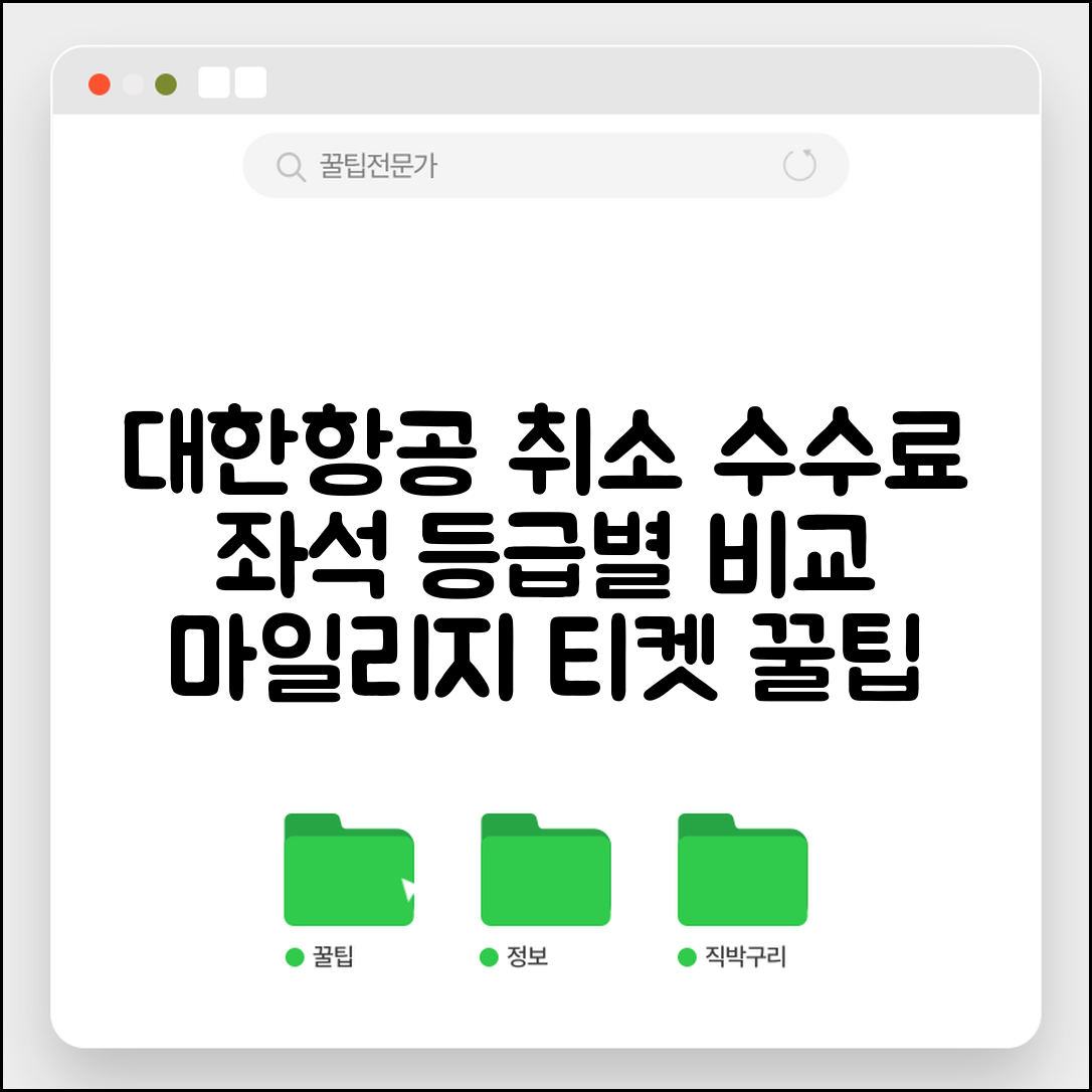 대한 항공 취소 수수료 요금제별 차등적용 | 퍼스트/프레스티지/이코노미 차이 | 마일리지 항공권